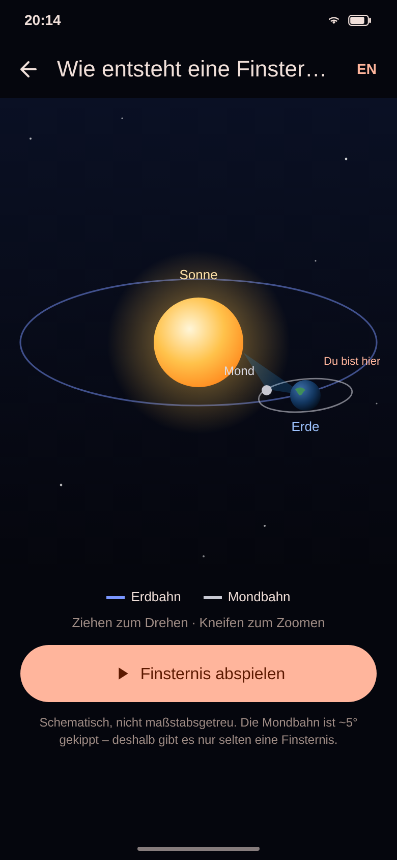 3D-Modell von Sonne, Erde und Mond mit Erd- und Mondbahn